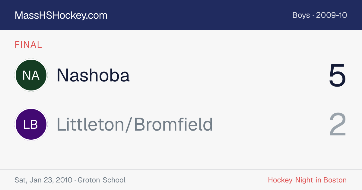 Nashoba at Littleton/Bromfield score card