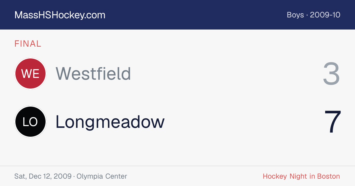 Westfield at Longmeadow score card