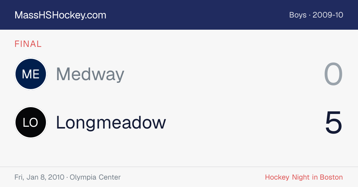 Medway at Longmeadow score card