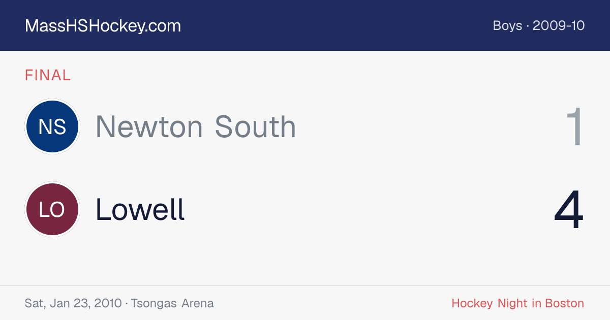 Newton South at Lowell score card