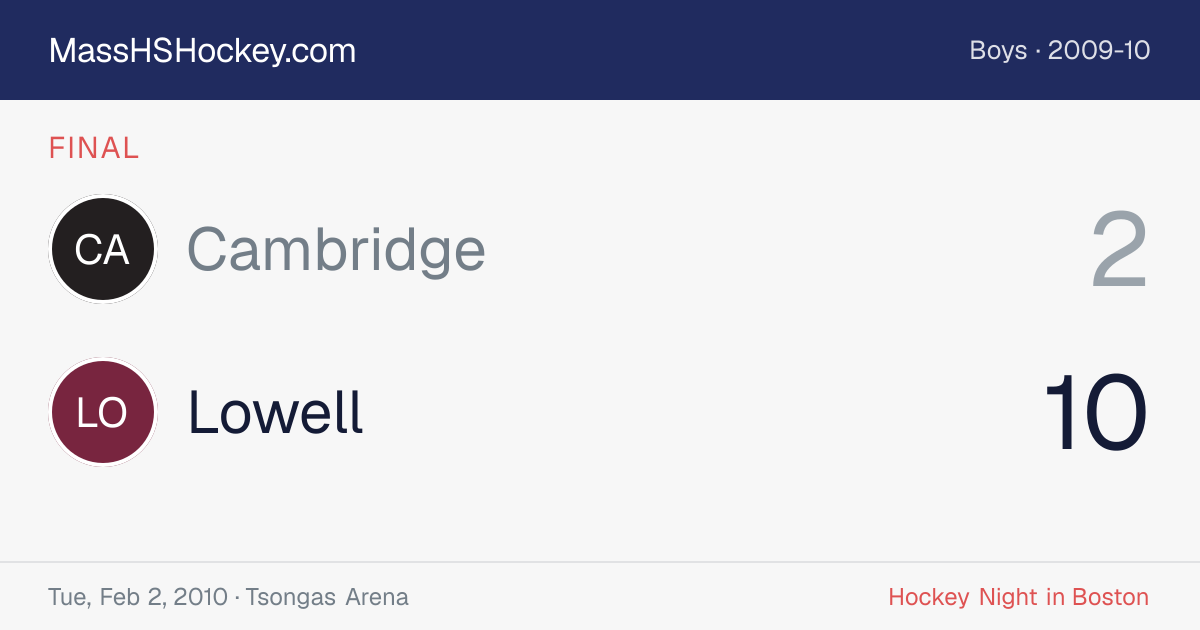 Cambridge at Lowell score card