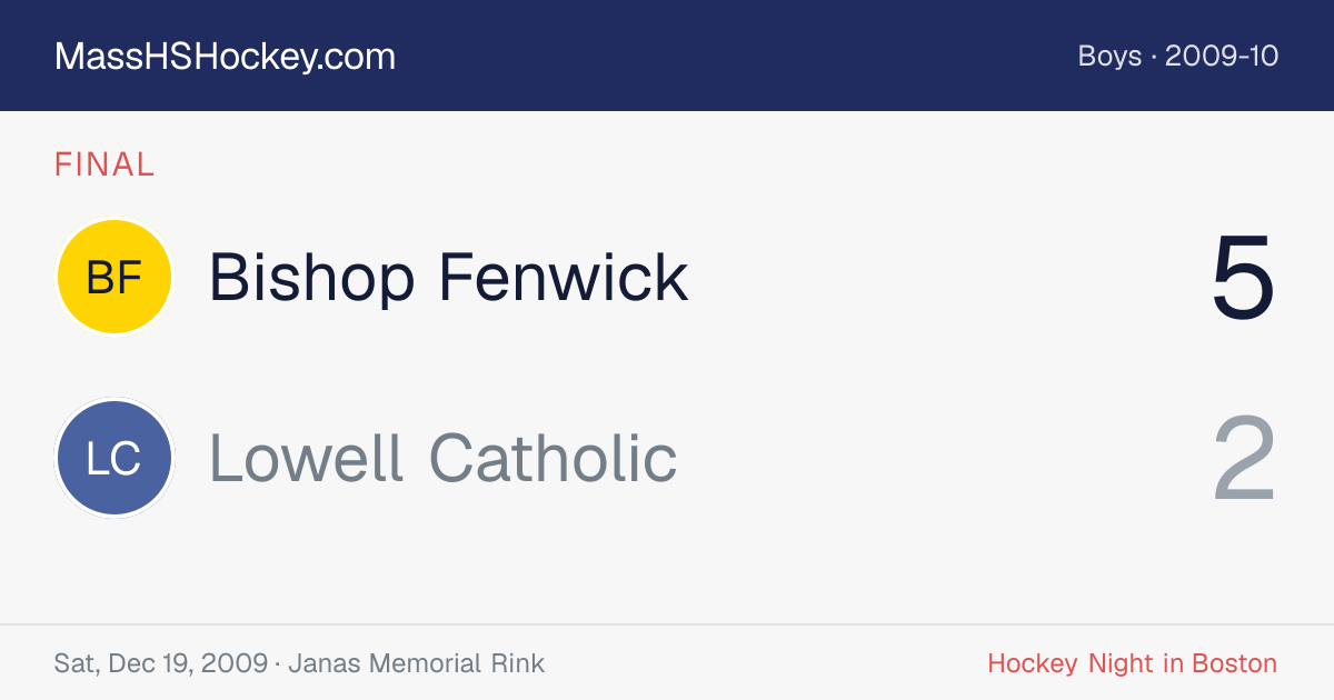 Bishop Fenwick at Lowell Catholic score card