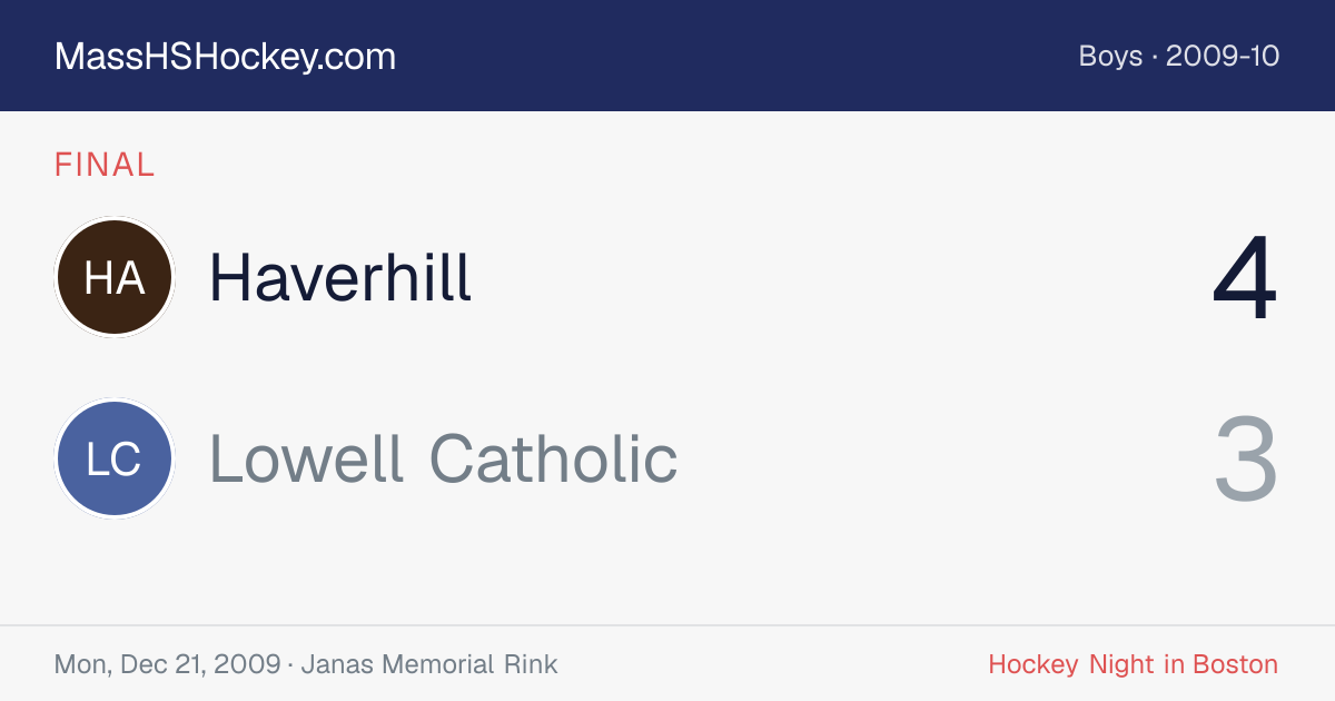 Haverhill at Lowell Catholic score card