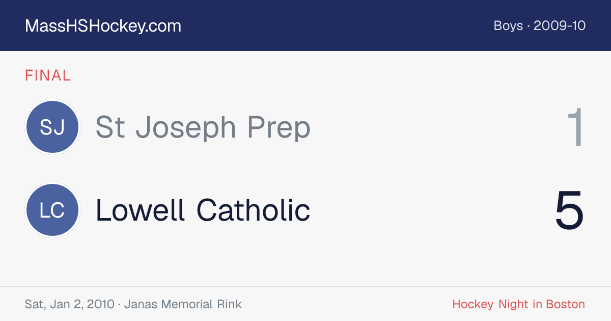 St Joseph Prep at Lowell Catholic score card