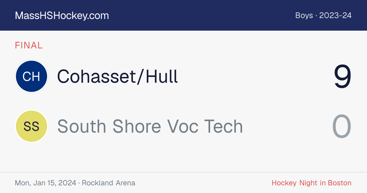 Cohasset/Hull at South Shore Voc Tech score card