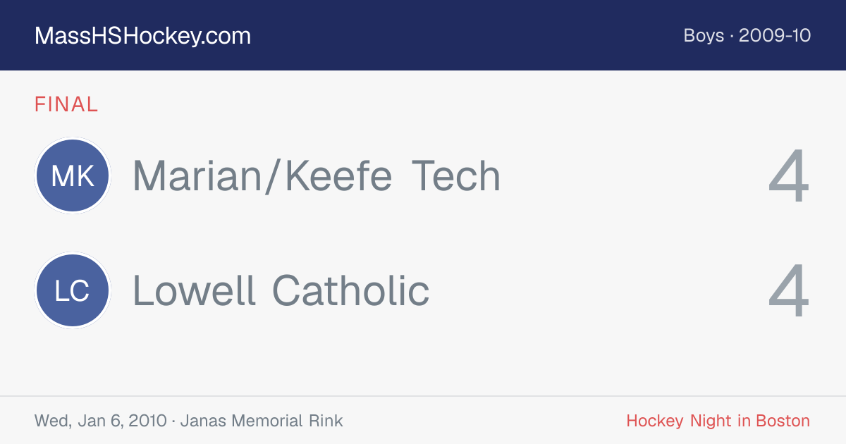 Marian/Keefe Tech at Lowell Catholic score card