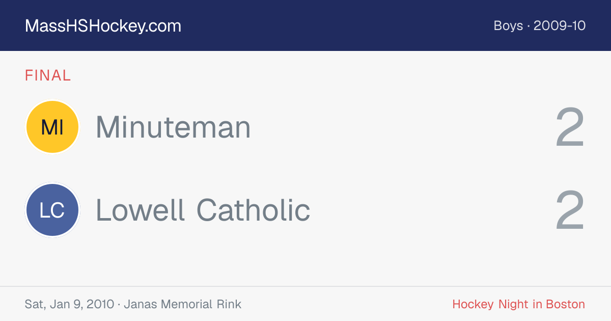 Minuteman at Lowell Catholic score card