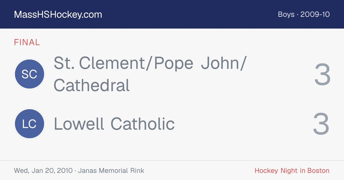 St. Clement/Pope John/Cathedral at Lowell Catholic score card