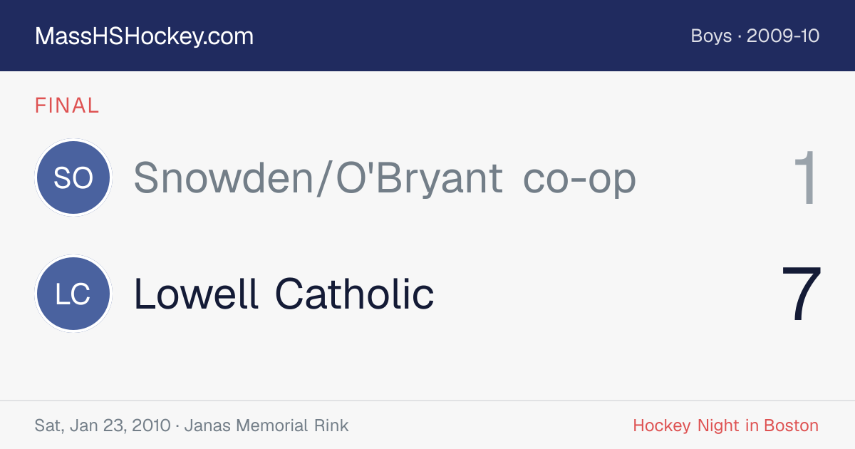 Snowden/O'Bryant co-op at Lowell Catholic score card