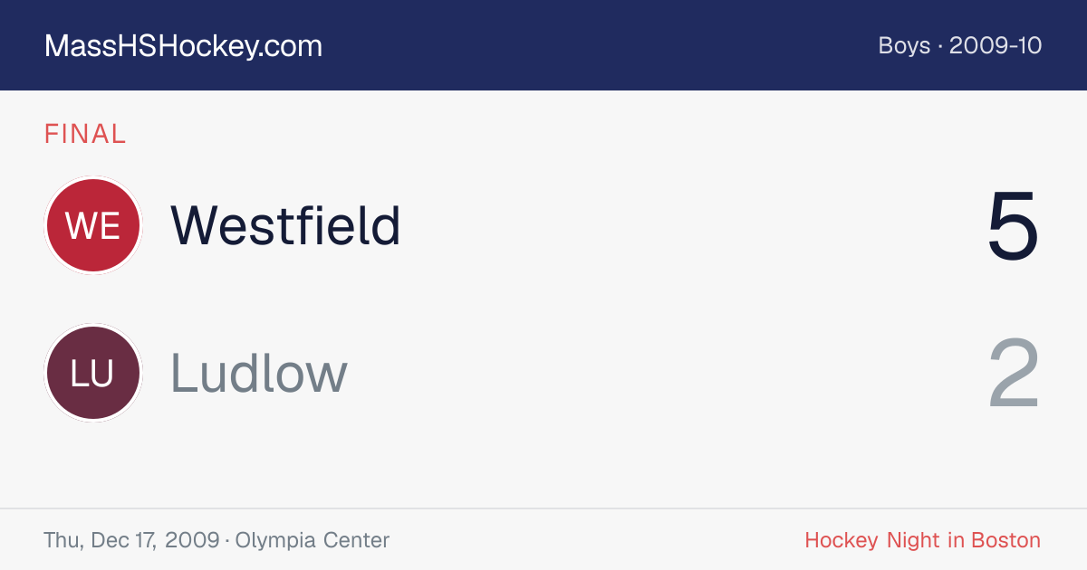 Westfield at Ludlow score card