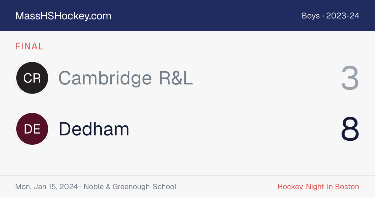 Cambridge R&L at Dedham score card
