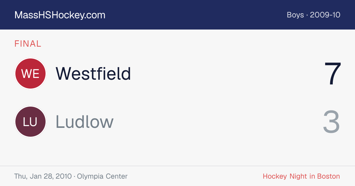 Westfield at Ludlow score card