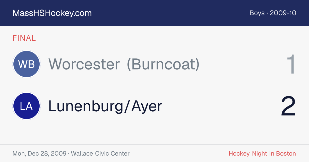 Worcester (Burncoat) at Lunenburg/Ayer score card
