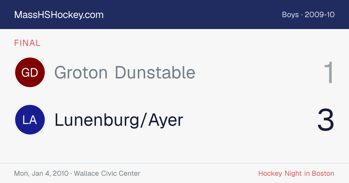 Groton Dunstable at Lunenburg/Ayer score card
