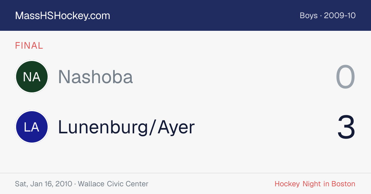 Nashoba at Lunenburg/Ayer score card