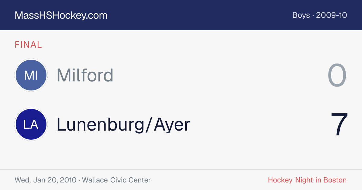 Milford at Lunenburg/Ayer score card