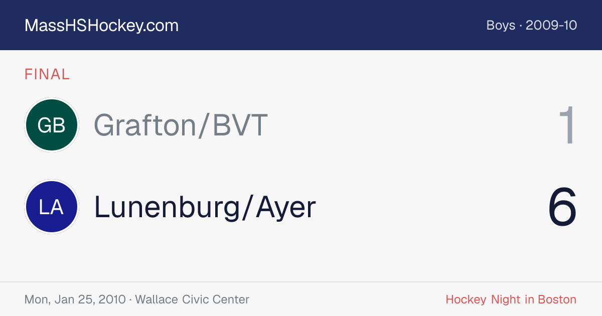 Grafton/BVT at Lunenburg/Ayer score card