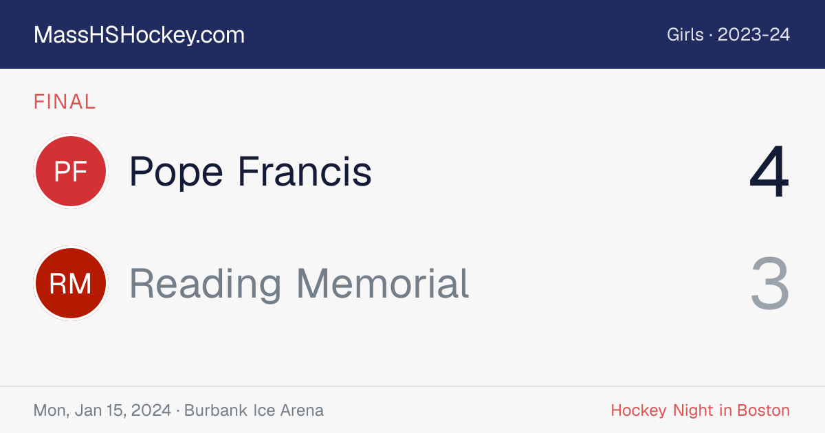 Pope Francis at Reading Memorial score card