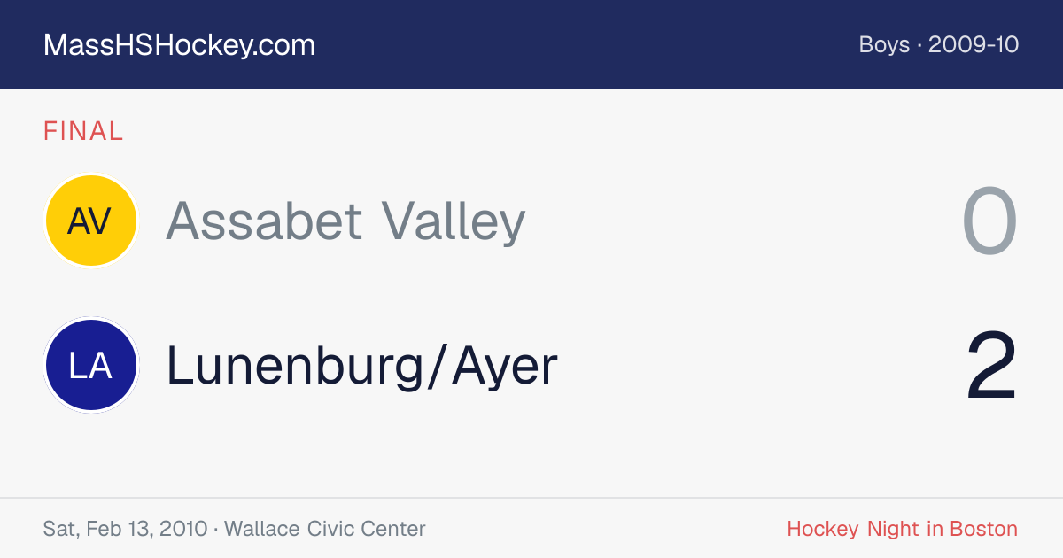 Assabet Valley at Lunenburg/Ayer score card