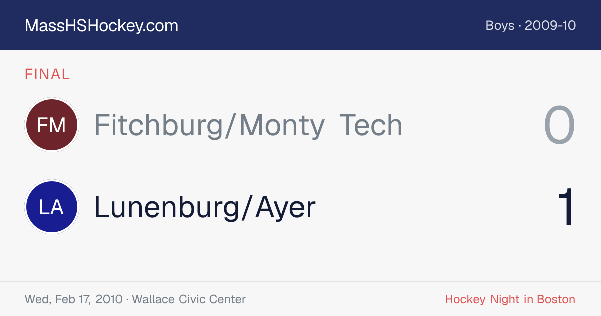 Fitchburg/Monty Tech at Lunenburg/Ayer score card