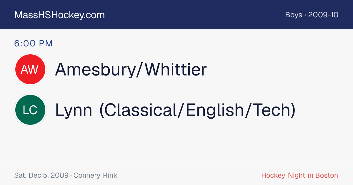 Amesbury/Whittier at Lynn (Classical/English/Tech) score card