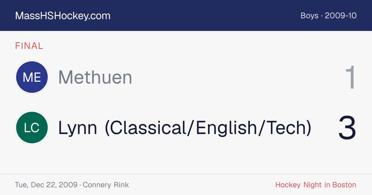 Methuen at Lynn (Classical/English/Tech) score card