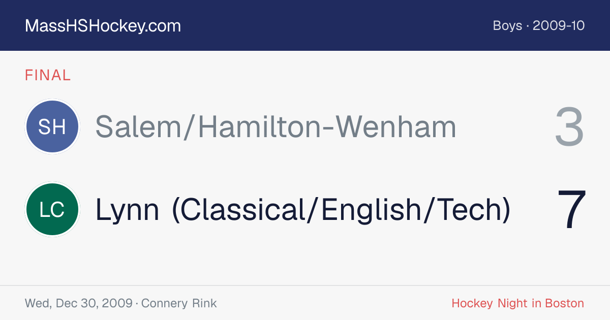 Salem/Hamilton-Wenham at Lynn (Classical/English/Tech) score card