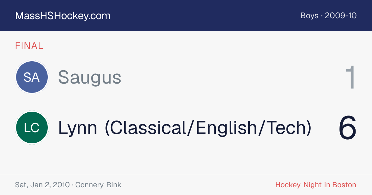 Saugus at Lynn (Classical/English/Tech) score card
