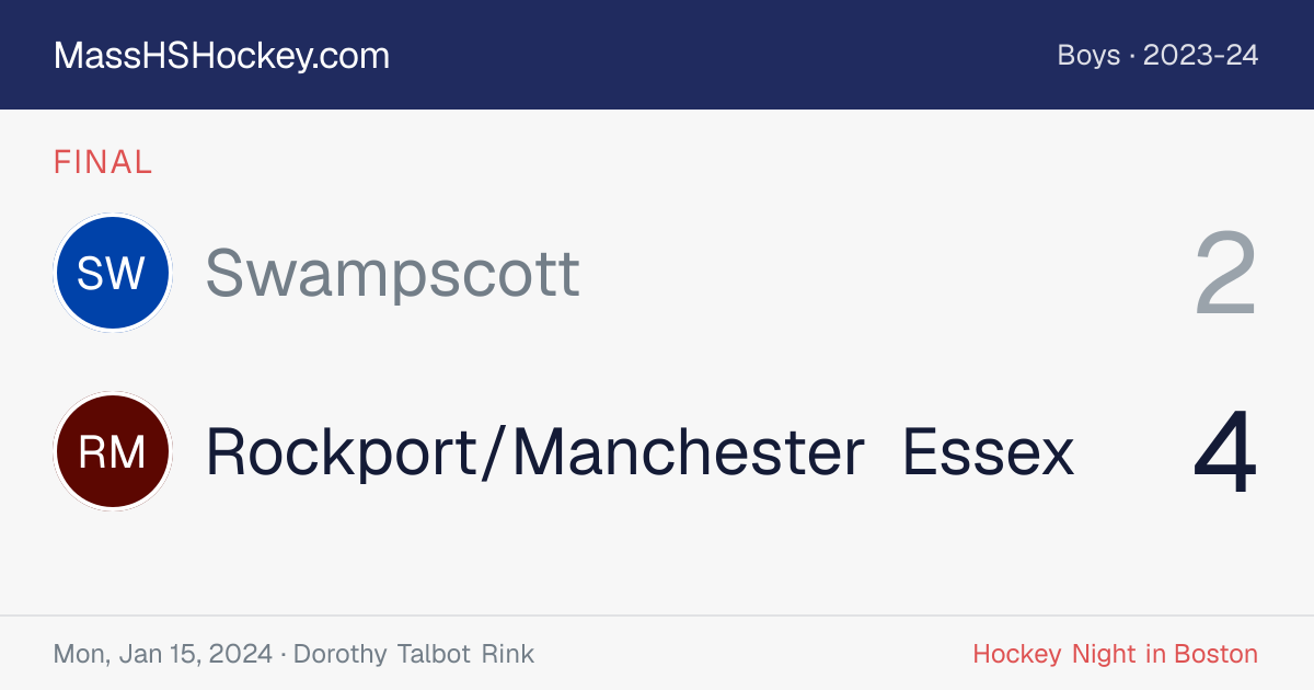 Swampscott at Rockport/Manchester Essex score card
