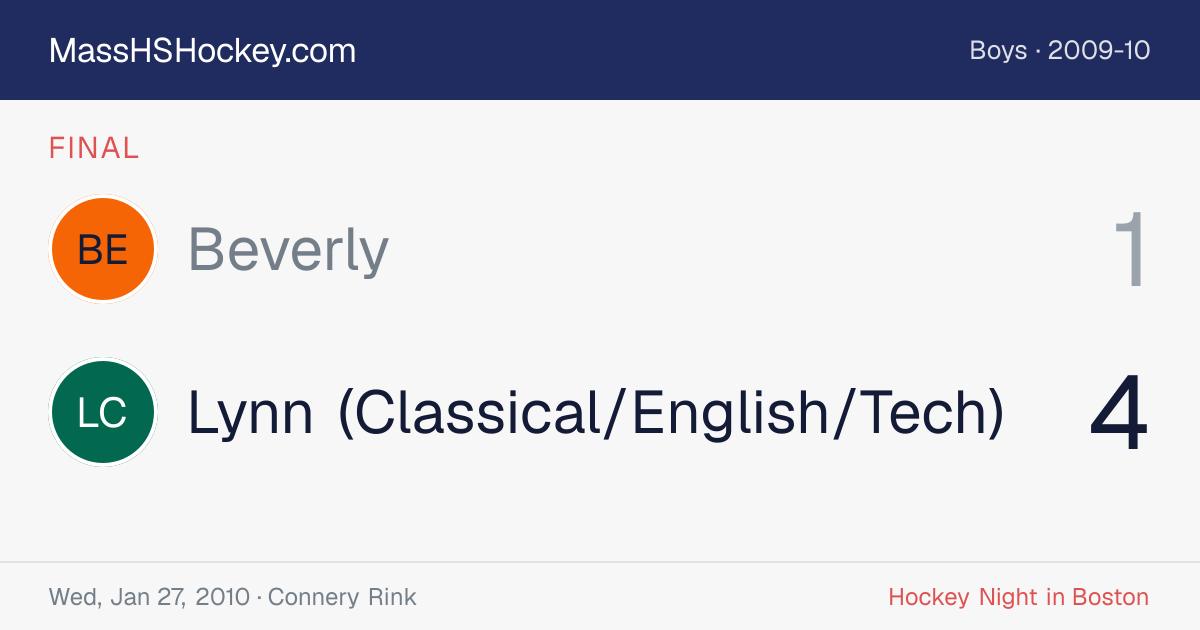 Beverly at Lynn (Classical/English/Tech) score card
