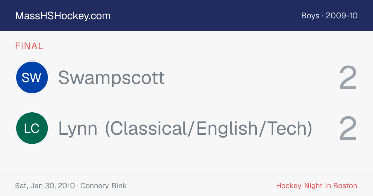 Swampscott at Lynn (Classical/English/Tech) score card
