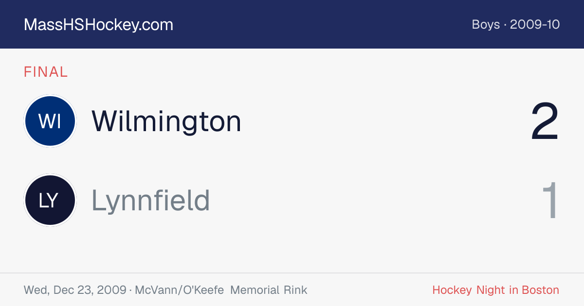 Wilmington at Lynnfield score card