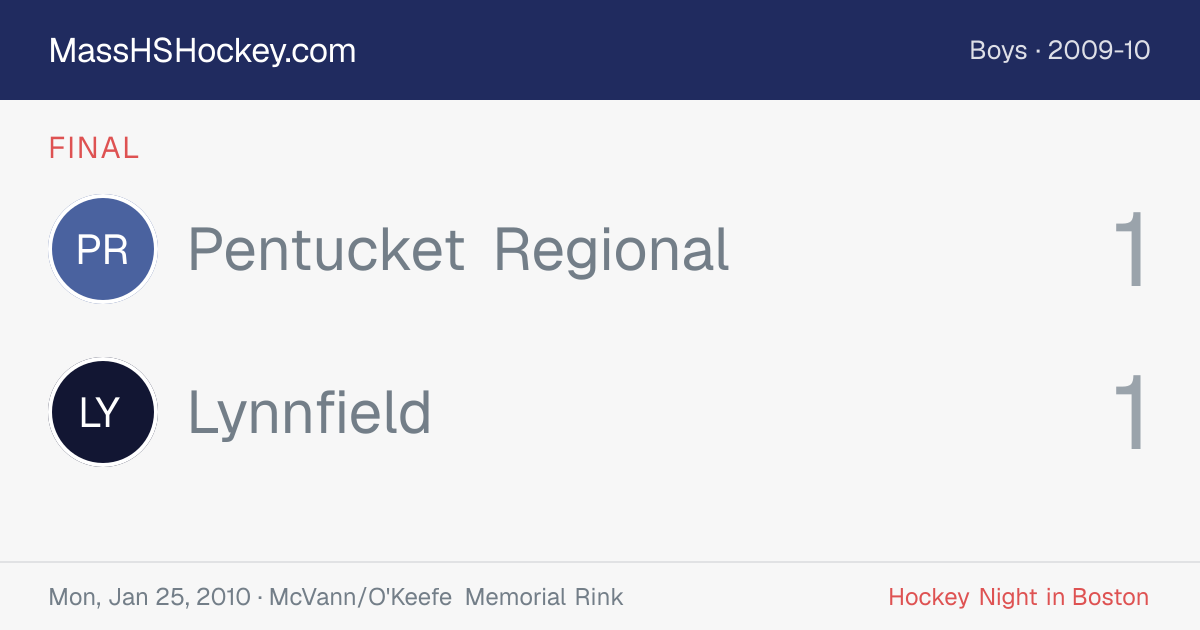 Pentucket Regional at Lynnfield score card