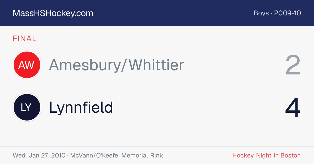 Amesbury/Whittier at Lynnfield score card