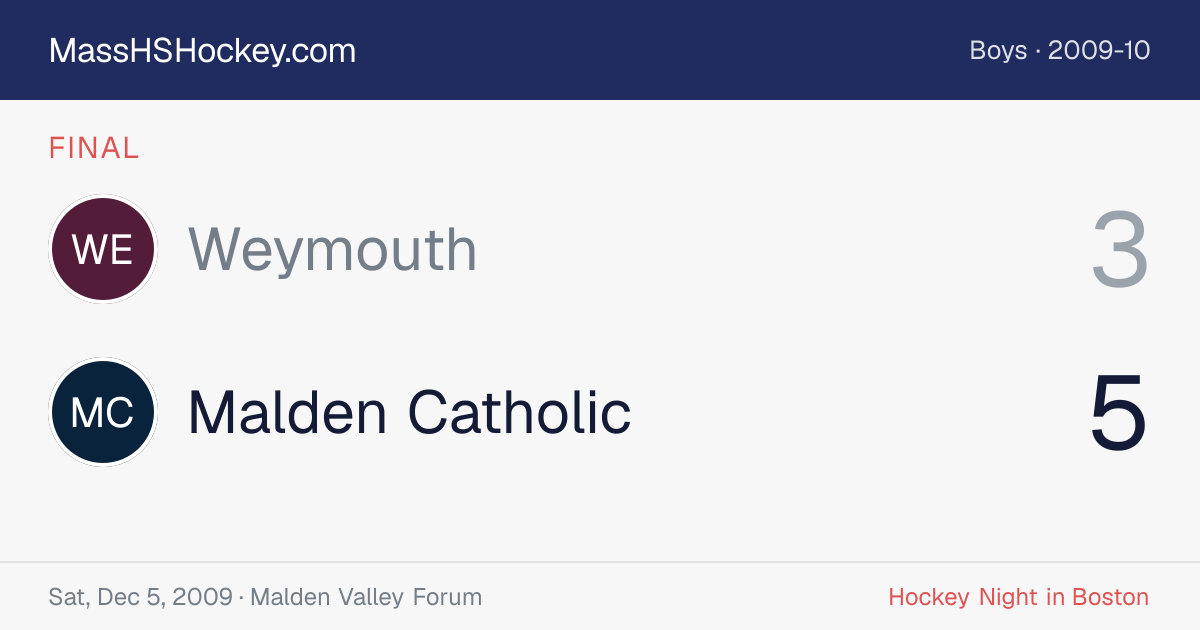 Weymouth at Malden Catholic score card