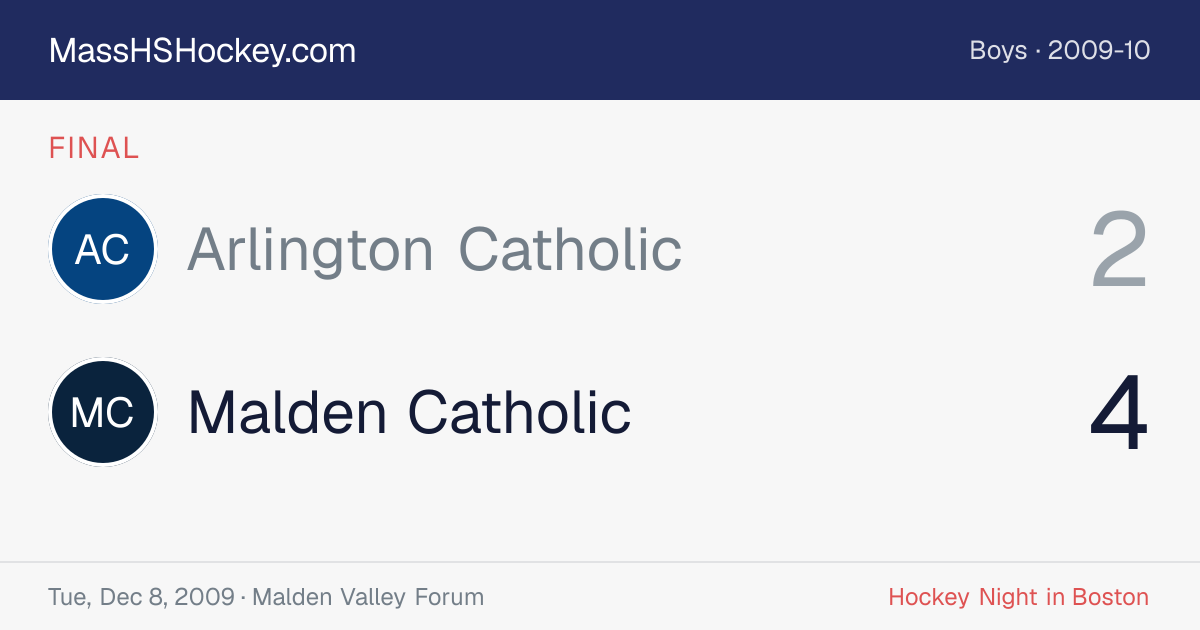 Arlington Catholic at Malden Catholic score card