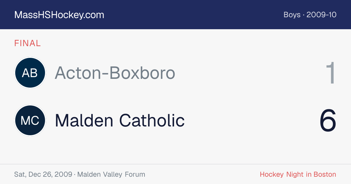 Acton-Boxboro at Malden Catholic score card