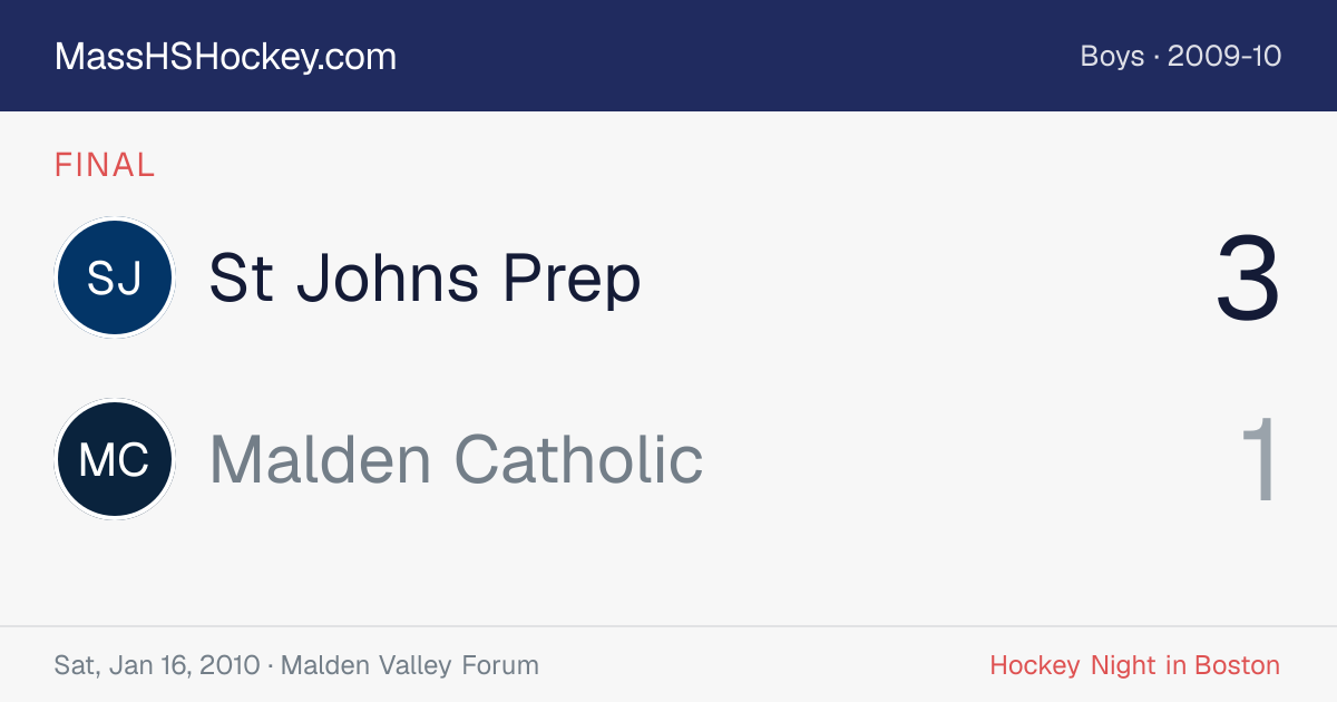 St Johns Prep at Malden Catholic score card