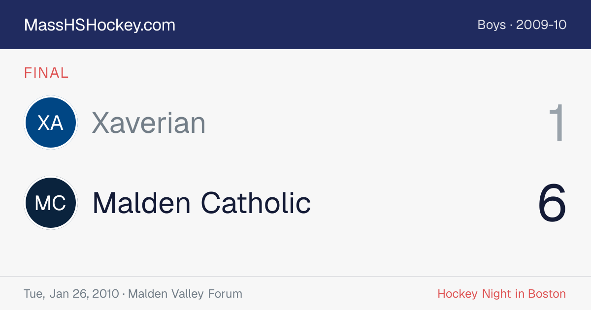 Xaverian at Malden Catholic score card