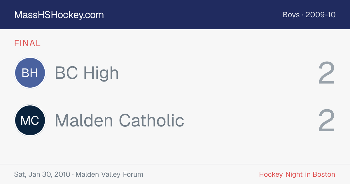 BC High at Malden Catholic score card