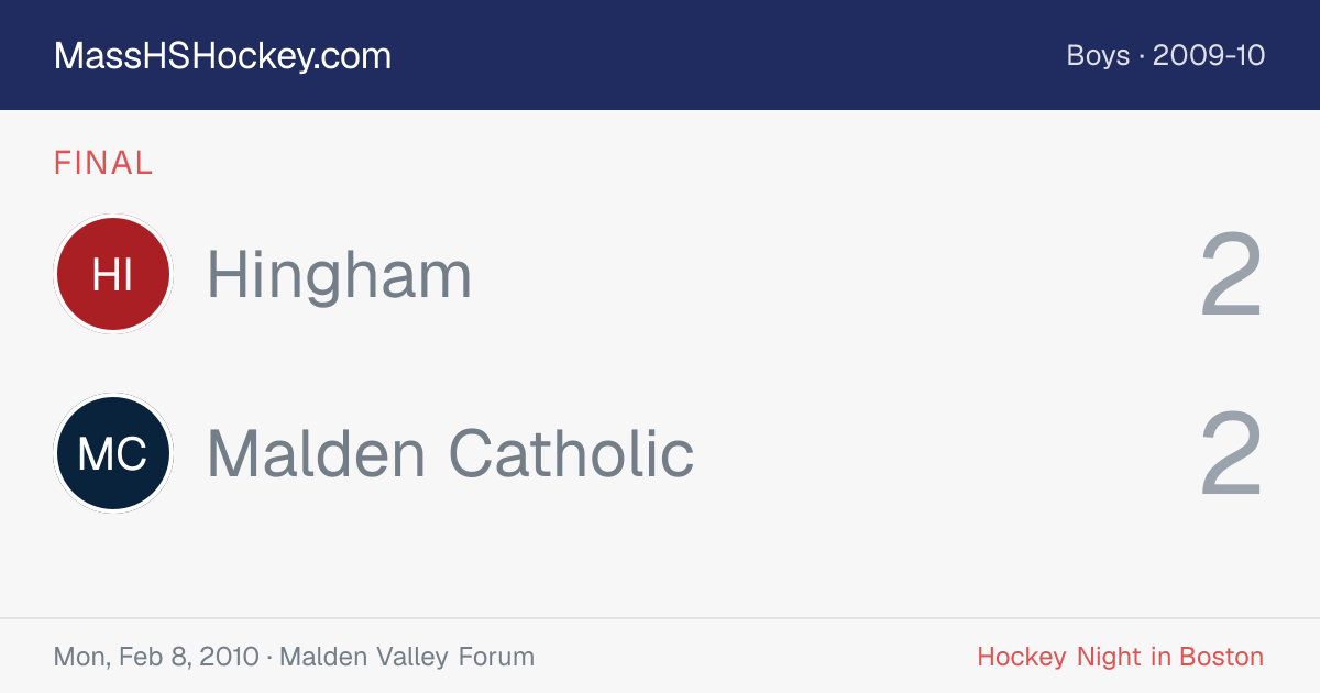 Hingham at Malden Catholic score card