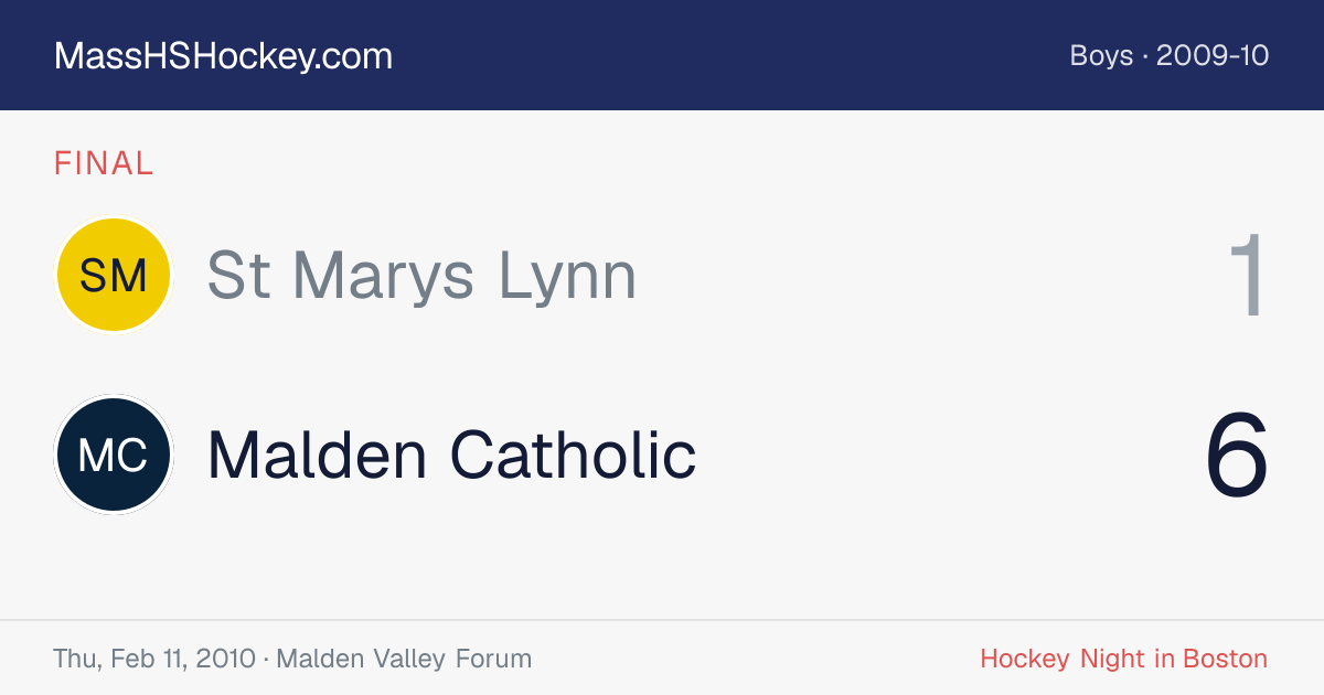St Marys Lynn at Malden Catholic score card