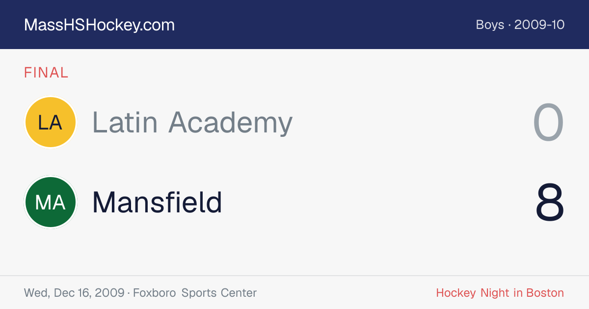 Latin Academy at Mansfield score card
