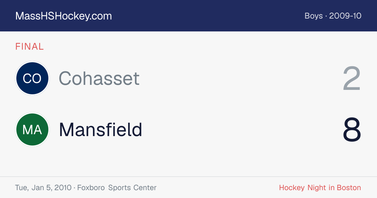 Cohasset at Mansfield score card