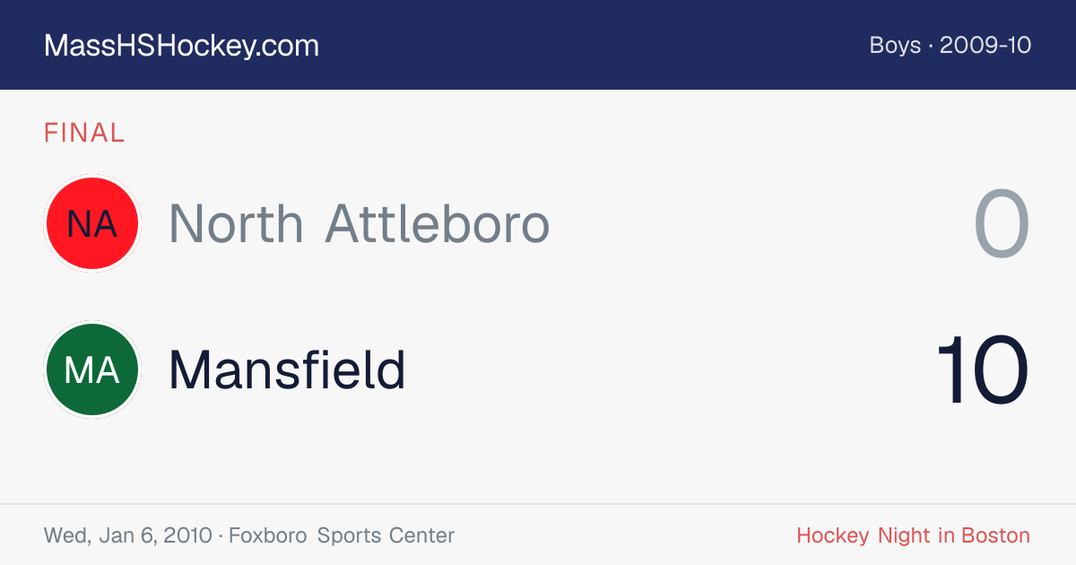North Attleboro at Mansfield score card