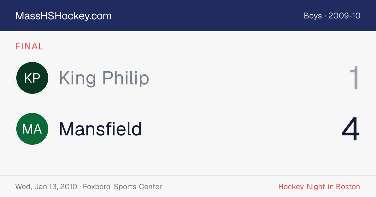 King Philip at Mansfield score card