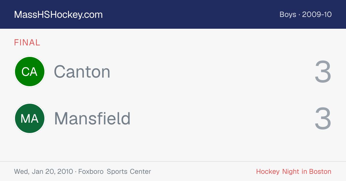 Canton at Mansfield score card