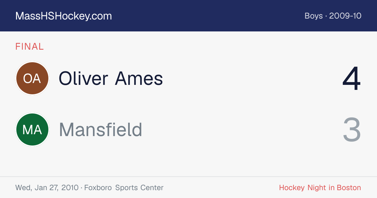 Oliver Ames at Mansfield score card
