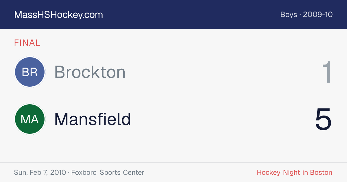 Brockton at Mansfield score card