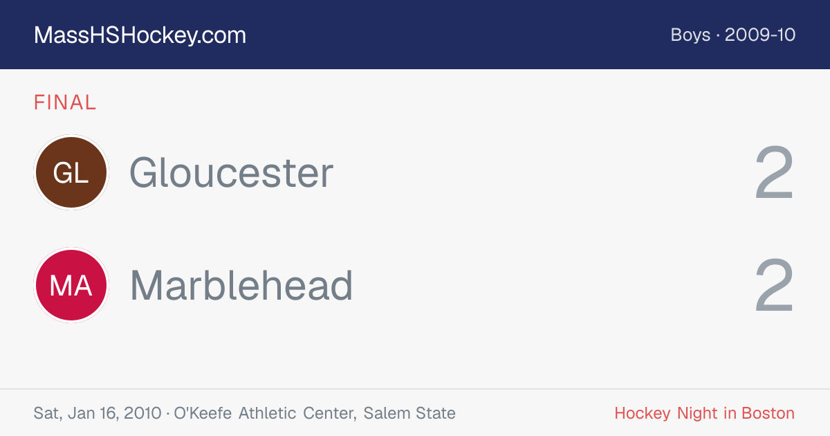 Gloucester at Marblehead score card